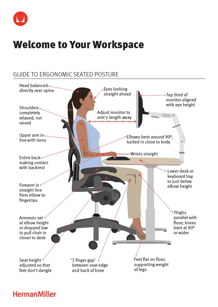 Guide to ergonomic seated posture