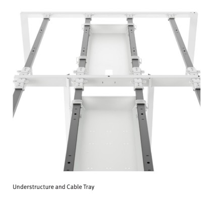 Layout (meeting table)