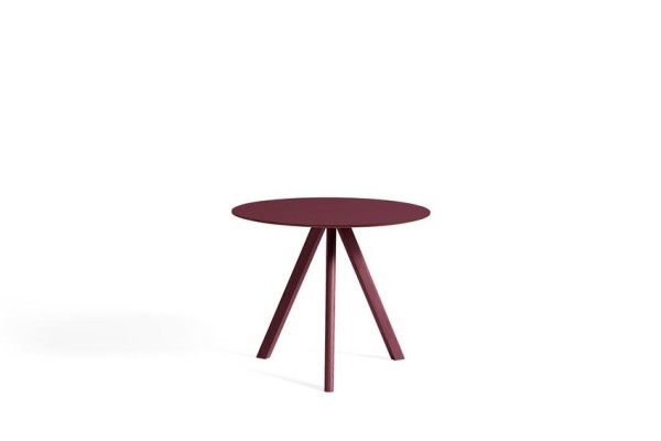 CPH 20 Round