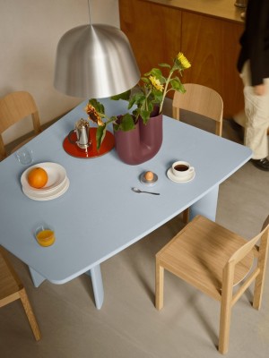 Re-norm Table