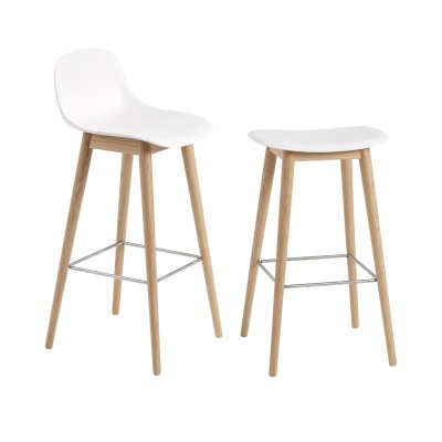Fiber Counter & Bar Stool