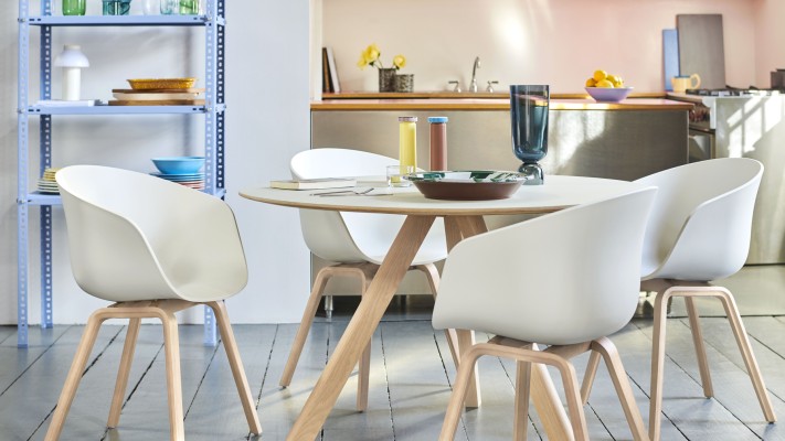CPH 20 Table