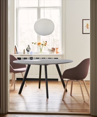 CPH 25 Table
